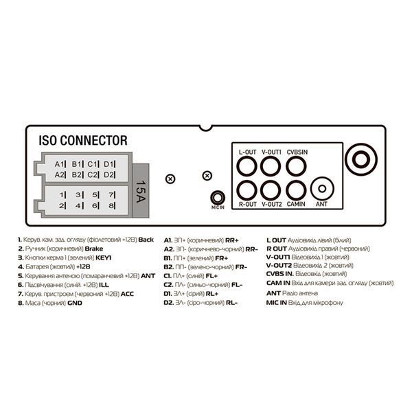 Автомобильная мультимедийная система Nextone MD-503 6.3" WinCE DSP НФ-00009796 фото